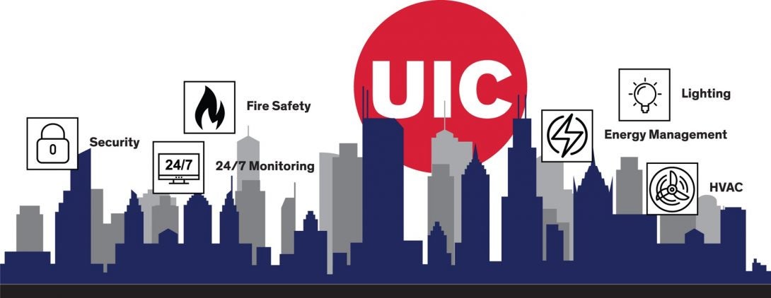 UIC Building Systems